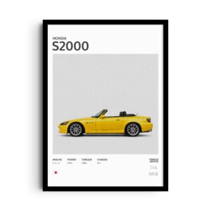 Honda S2000 AP2 Rio Yellow Pearl